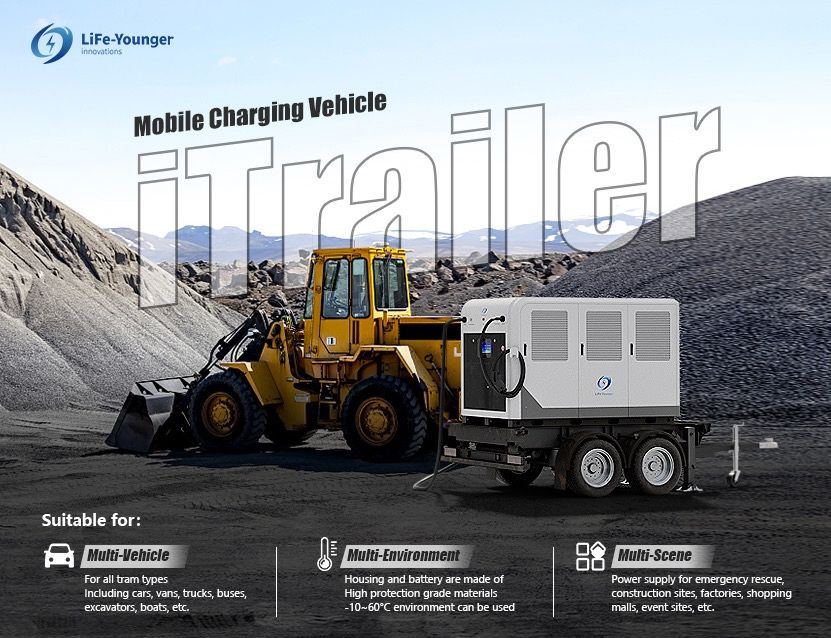 revolutionize your construction site power the unstoppable itrailerportable kolek whatsapp 8613695008495